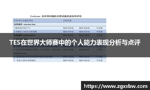TES在世界大师赛中的个人能力表现分析与点评